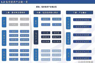 吉达联合世俱杯大名单：本泽马领衔 坎特、法比尼奥坐镇中场